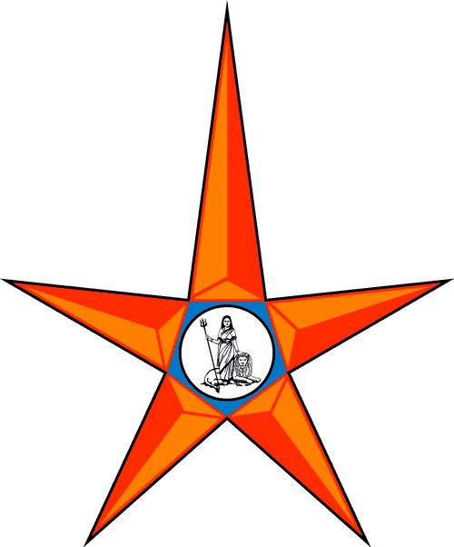 BANK OF INDIA (BOI) Recruitment 2025 job opportunity