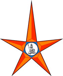 Bank of India Recruitment 2025