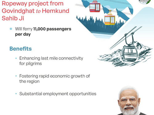 Image for Rope-way project from Govindghat to Hemkund Sahib Ji got approval