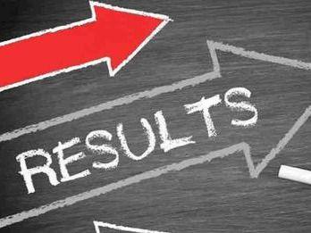 Uttarakhand board results released