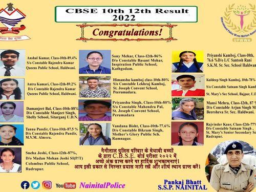 Congratulations to the children and their parents for doing well in the CBSE Board Exam 2022