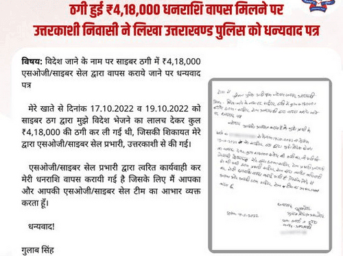 Accused arrested for duping lakhs of money in the name of sending abroad