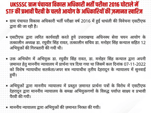 Bail of commission officials rejected in recruitment exam 2016 scam case