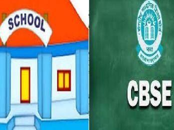 Board exams are going to be held from this day