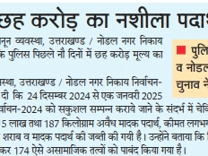 Uttarakhand Police has so far recovered 3700 liters of illegal liquor