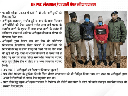 02 more accused arrested in UKPSC Lekhpal/Patwari paper leak case