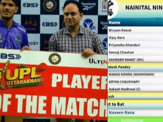 Nainital Ninjas won by defeating Haridwar Heroes by 15 runs
